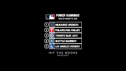 MLB Power Rankings for the week of 8/13/2025!⚾️