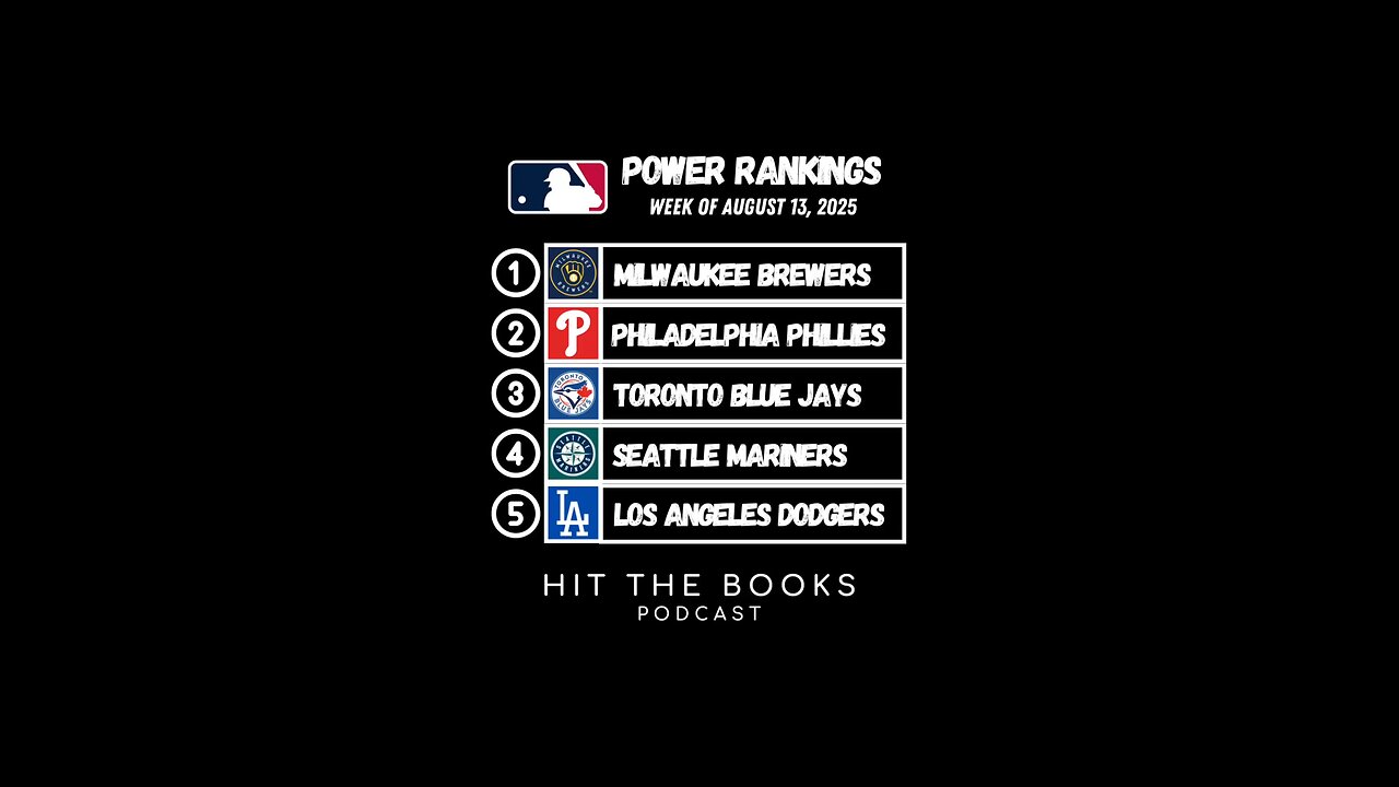 MLB Power Rankings for the week of 8/13/2025!⚾️