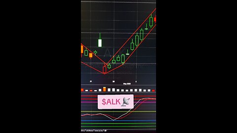$ALK📡