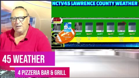 NCTV45 NEWSWATCH MORNING SUN SEPT 21 2025 WITH ANGELO PERROTTA