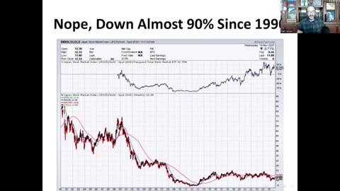 Japan Risks Starting What No One Can Stop — The End Game Begins