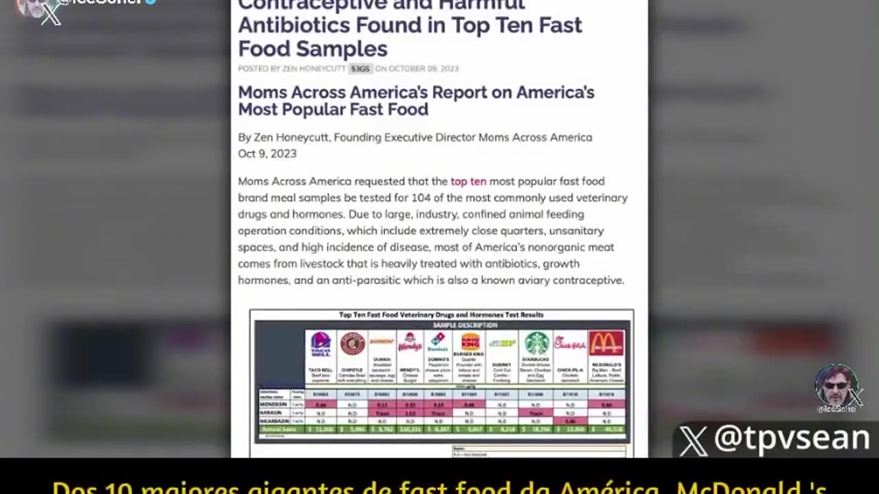 Bill Gates é pego injetando 'drogas de despovoamento' em loções e cremes populares