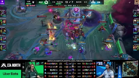League of Legends: DOMINATE Season 14! Ultimate Meta Guide