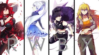 What If Naruto Was A True Monster, The Sage God Of All Grimm Naruto X Ruby Rose X Blake Belladonna