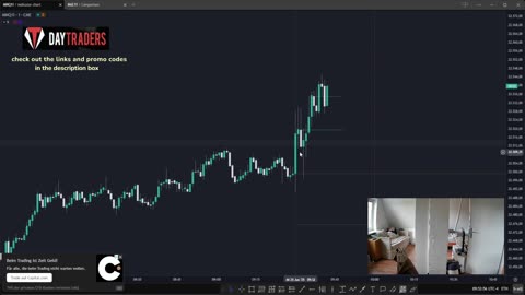Futures Live Trading with Filkos