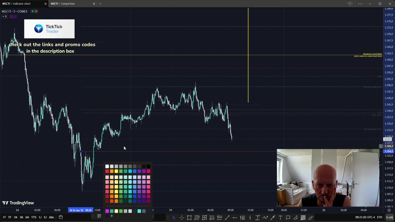 Futures Live Trading with Filkos