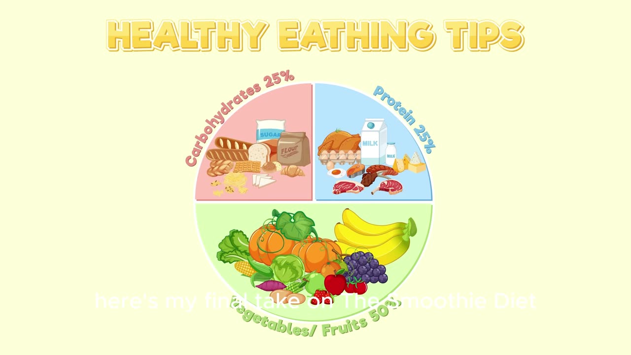 Break Your Weight Loss Plateau in 21 Days with The Smoothie Diet!