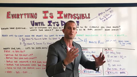 CAR SALES TRAINING: How to Break Every Sales Record in 2020!!!