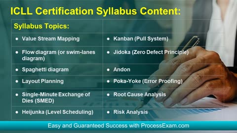 Easy Steps to Prepare for IASSC Lean Leader (ICLL) Certification Exam