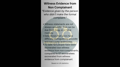 Contributing Factors- Witness Evidence from Non Complainant