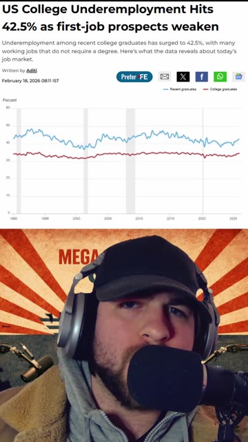 Economy: College is Useless