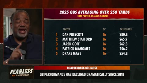 Jason Whitlock Blames DEI for Degrading NFL Quarterback Productivity