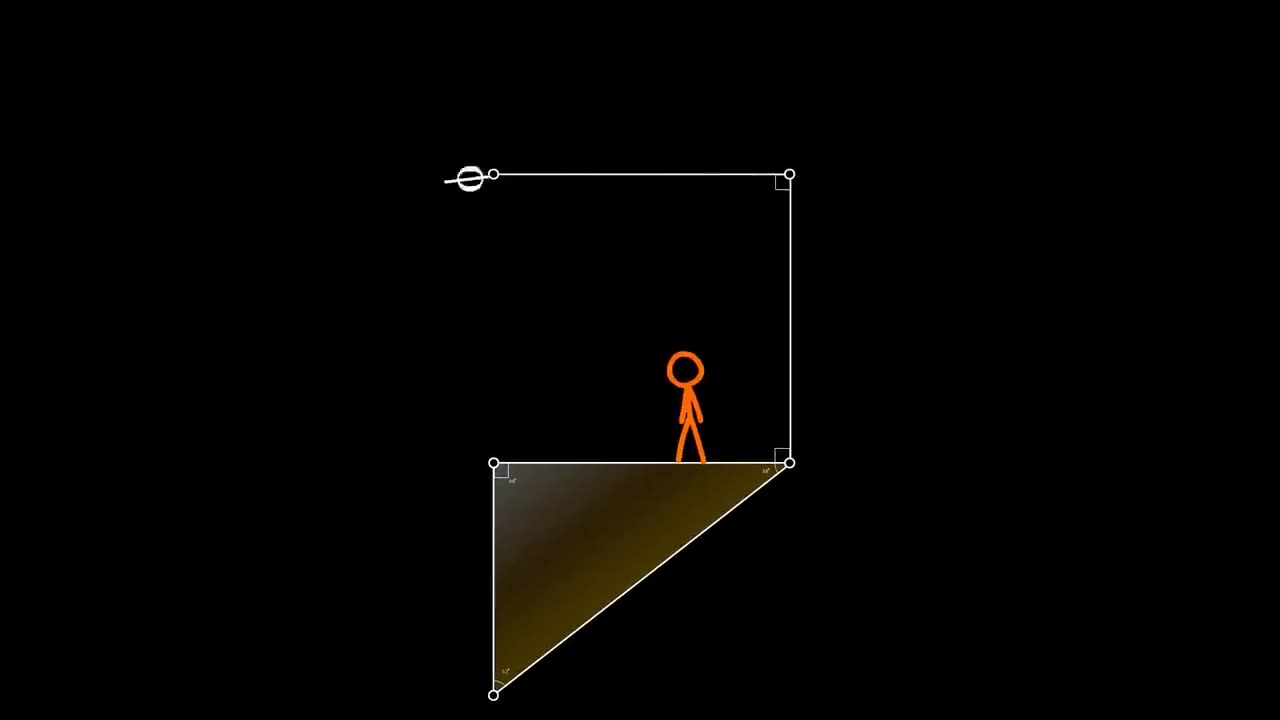 Animation vs. Geometry