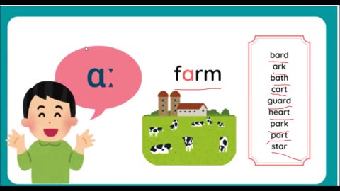 Vowels