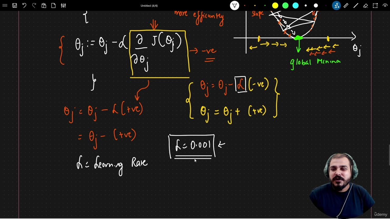 24.4 - Convergence Algorithm part 4 Krish Naik ML