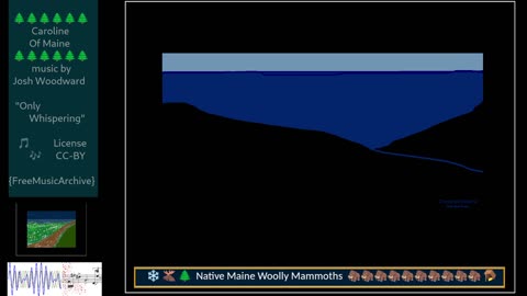 Music, Mammoths, Gaming