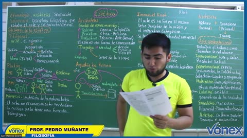 VONEX SEMIANUAL 2025 | Semana 18 | Filosofía