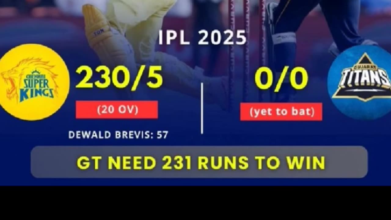 Csk gave target of 231 runs to GT in the 67th match of IPL- 25 in Ahmedabad.predict the winner