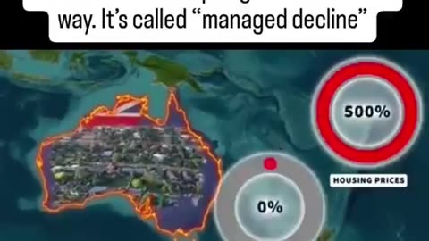 CANADA UK and AUSTRALIA