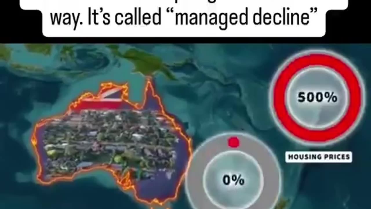 CANADA UK and AUSTRALIA