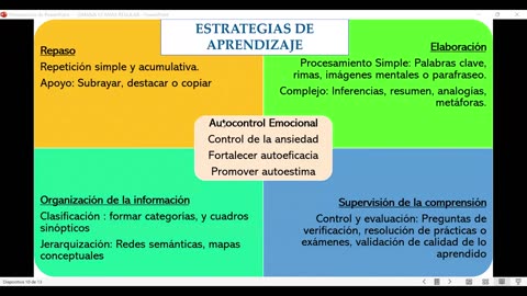 SAVIA REGULAR 2025 | Semana 12 | Psicología