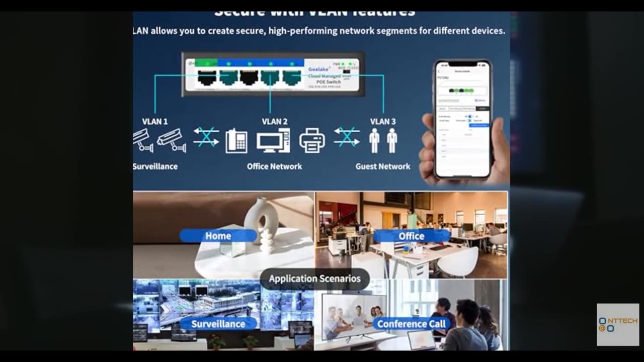 5-Port Ethernet PoE Switch (4 PoE Ports, 1 Uplink) with Extend Function, Easy Sm