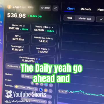 zcash crypto price prediction crypto news today! #fyp