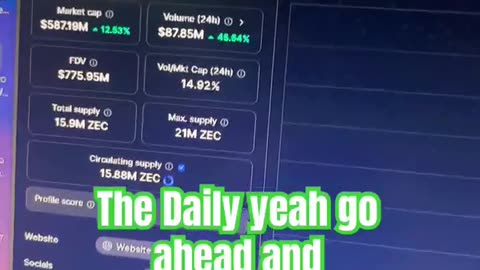 zcash crypto price prediction crypto news today! #fyp