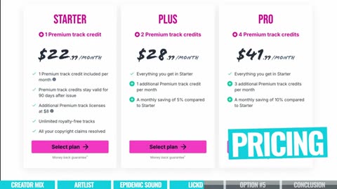 Best Royalty Free Music For YouTube Videos - Top 5 Sites!