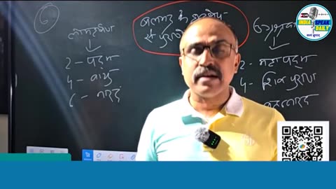 सनातन में शूद्र को भी दिया गया गुरु की उपाधि! |@Indiaspeakdaily | Sandeep deo