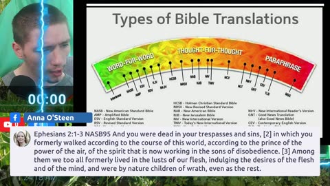Let Us Add To Our Faith Devotion 2025