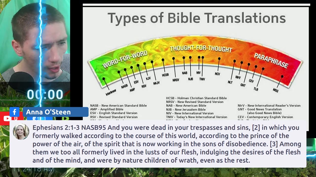 Let Us Add To Our Faith Devotion 2025
