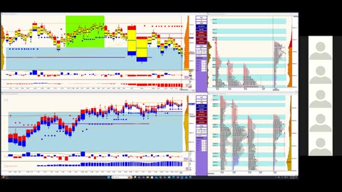 Bluewater Wrap and Trades for Feb 2