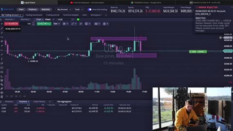 MambaFx earns $125,000 and purchases a new vehicle.