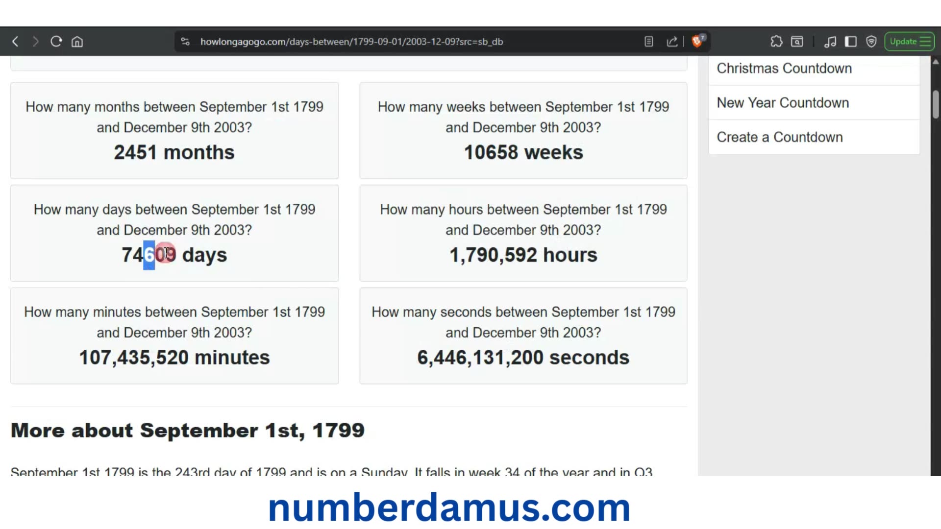 Michael Jordan Chase Card (Pilot)