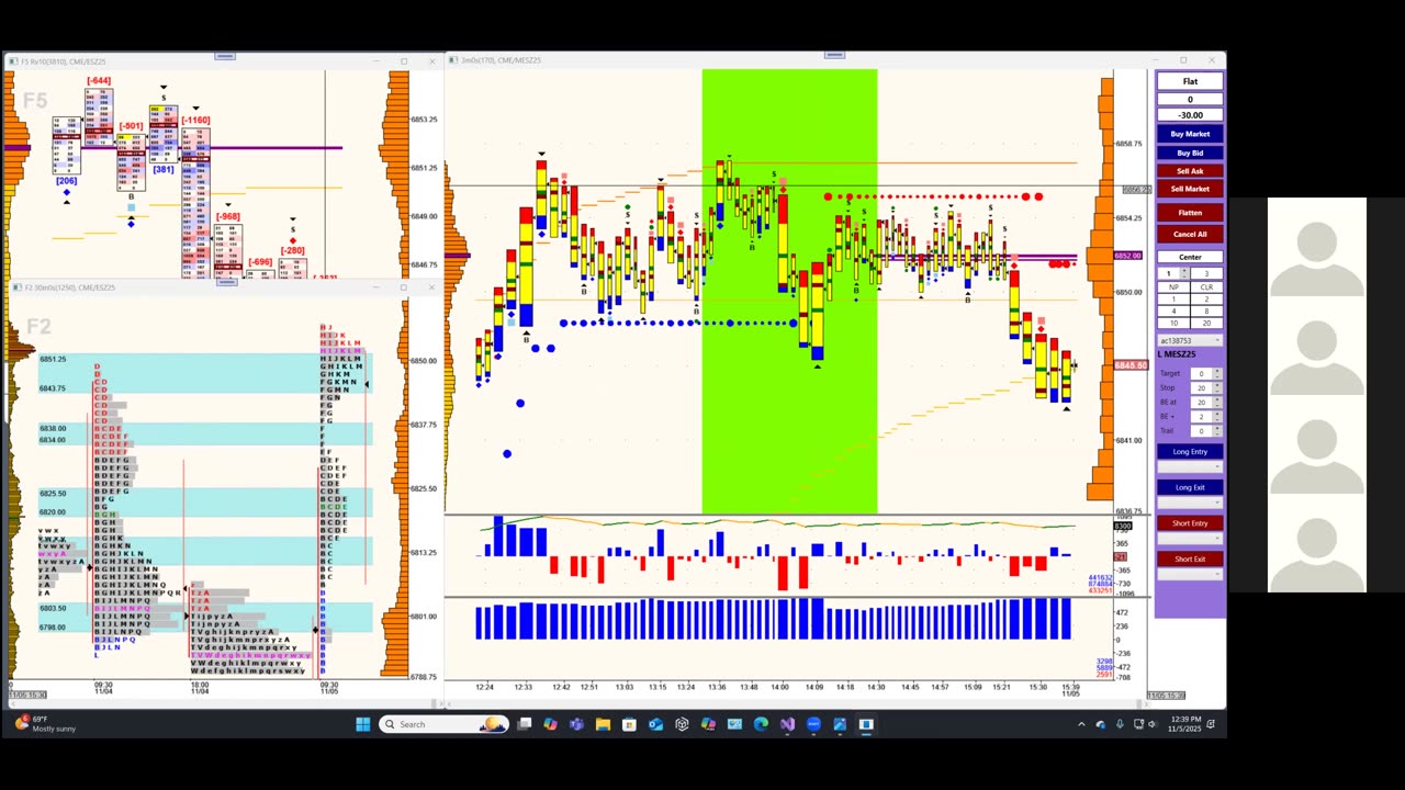 Bluewater Wrap and Trades for Nov 5