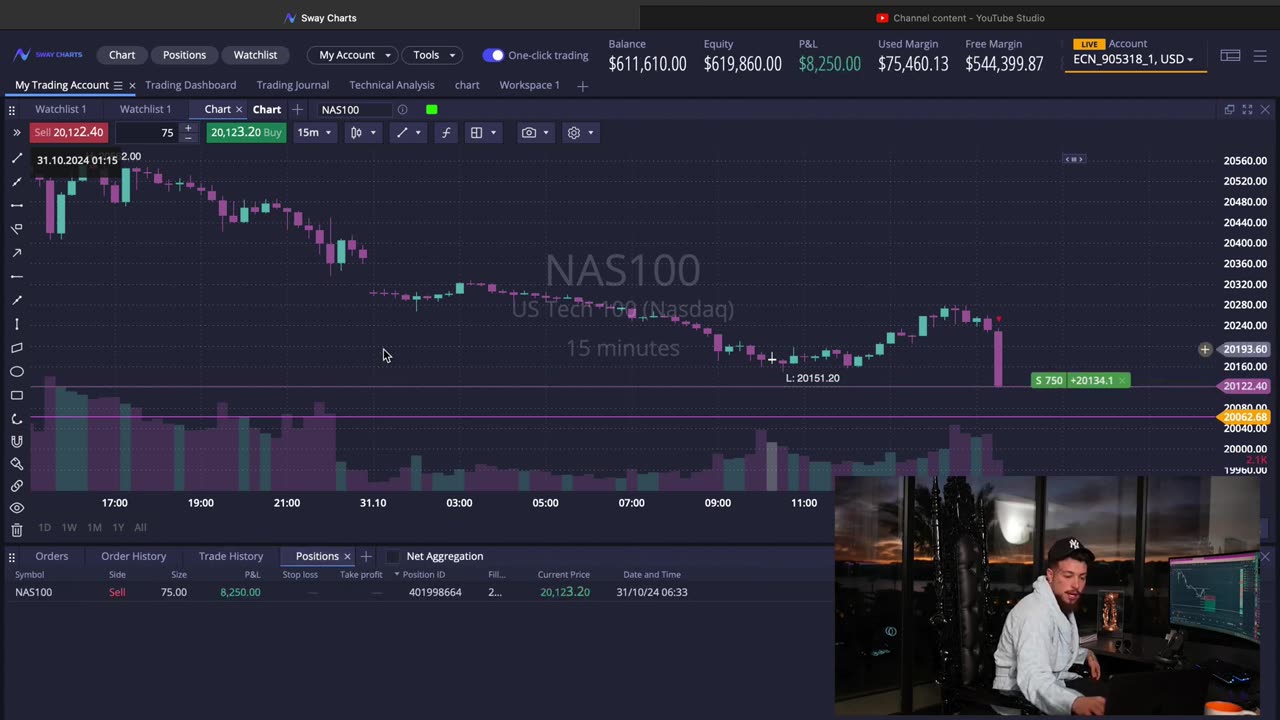 This Week, MambaFx Cracks the Code and Makes $150,000 Trading