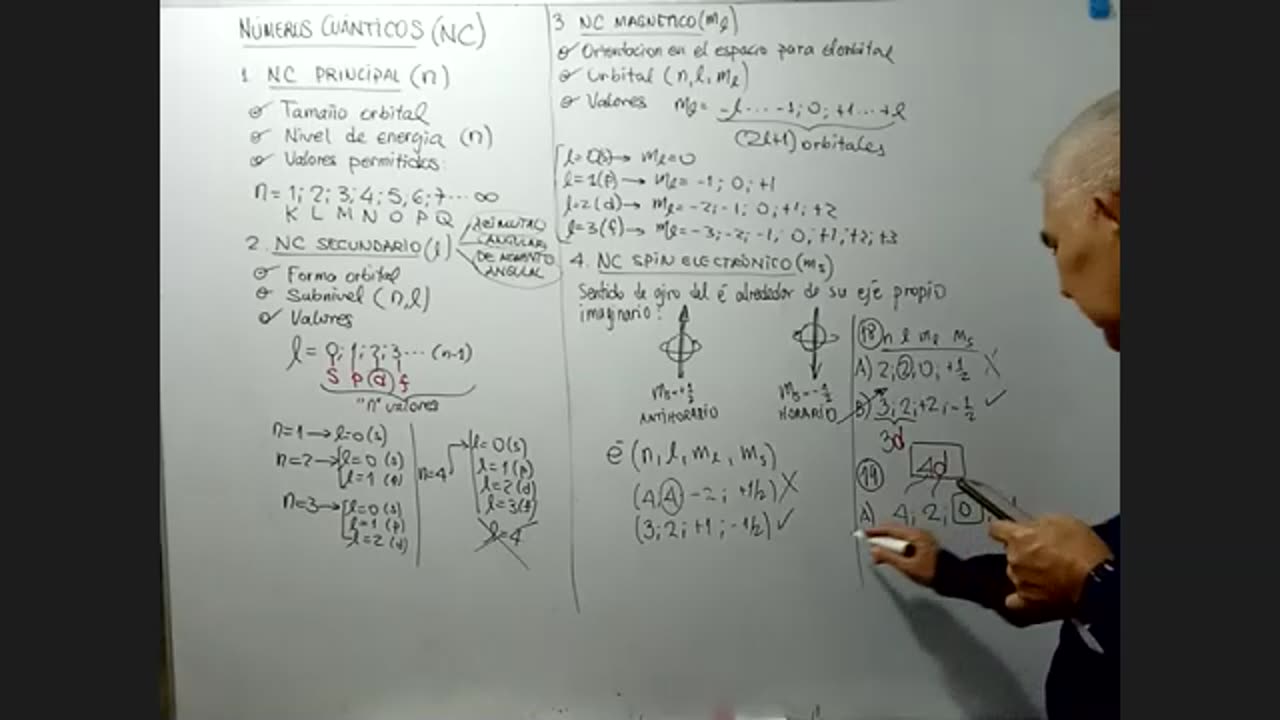 ASEUNI PARALELO | Semana 03 | Química