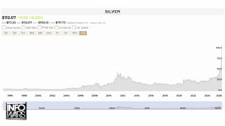 ALEX JONES - INFOWARS LIVE - ALEXJONES.NETWORK - THERE'S A WAR ON FOR YOUR MIND! ➡ THE ALEX JONES SHOW • THE AMERICAN JOURNAL WITH BREANNA MORELLO • WAR ROOM WITH HARRISON SMITH