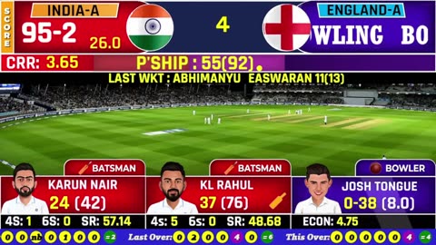 LIVE | England Lions vs India A | 2nd Unofficial Test Day 3