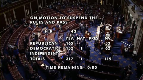 🏛️ U.S. HOUSE FLOOR PROCEEDINGS | FEBRUARY 4, 2025 – KEY VOTES & NATIONAL POLICY DEBATES LIVE! 🇺🇸📜