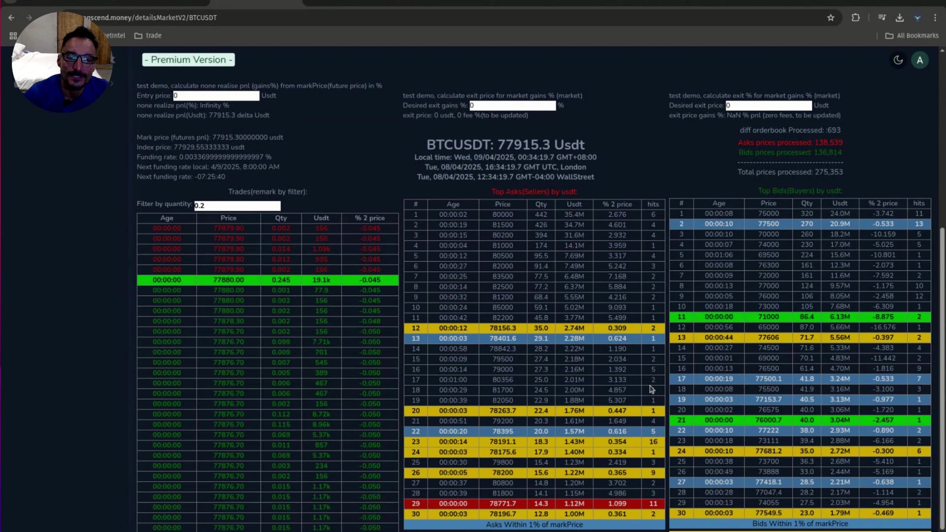 ATENCION -24horas !!! Análisis URGENTE de Bitcoin y Solana
