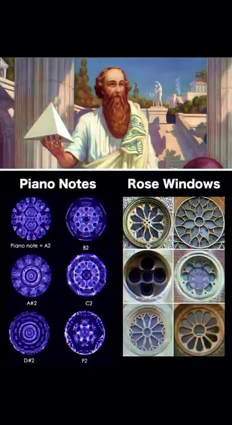 Everything is connected