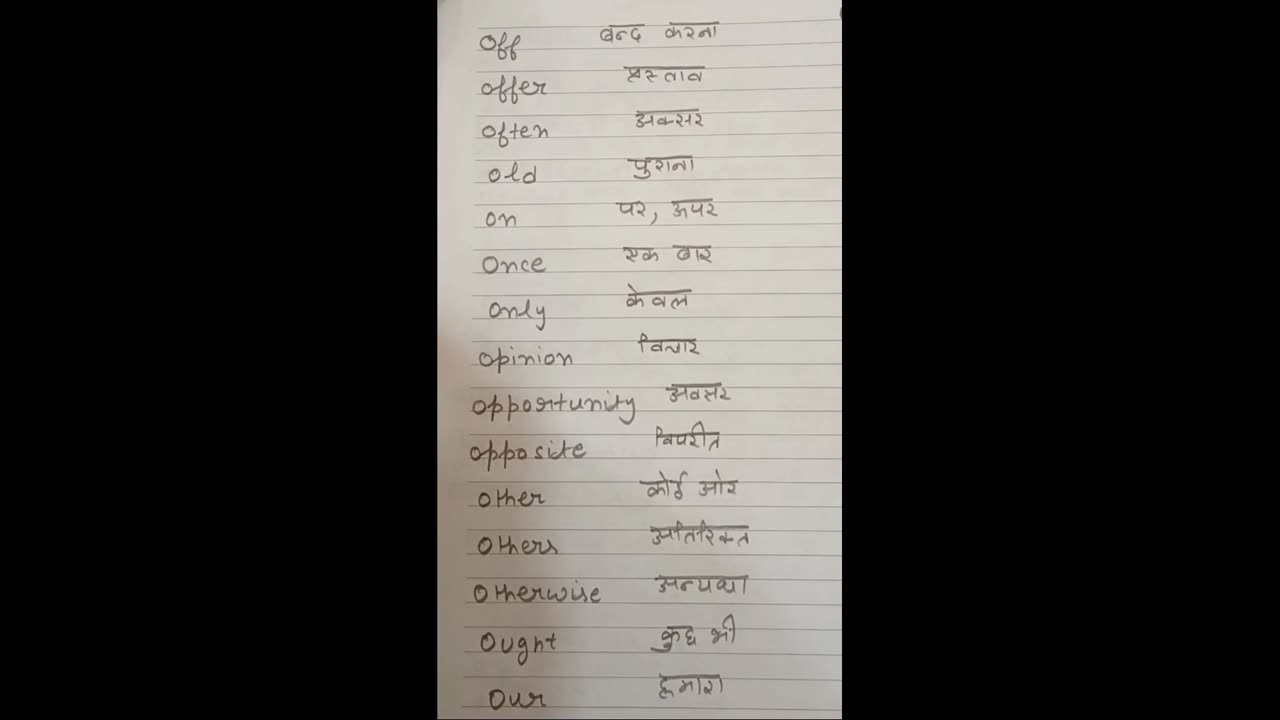 English Lab # Manglagarg