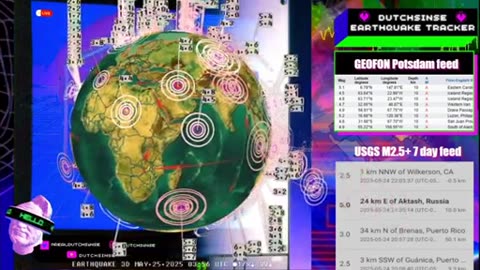 Dutchsinse Earthquake Report 5-25-25 EQ locations + old volcanoes #rumblerant #rumbletakeover