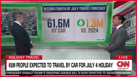 CNN Humiliated, Forced to Report 4th of July Gas Prices Hit a Four-Year Low