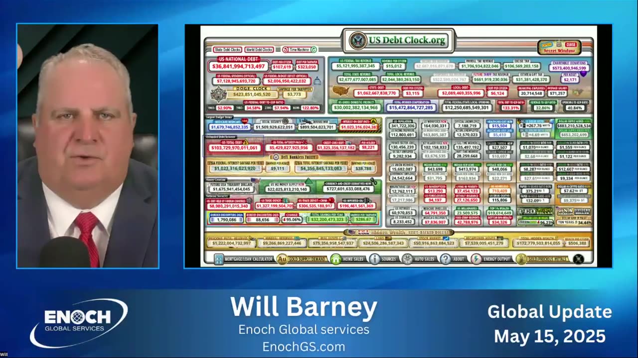 2025-05-15 - Global affairs update with former banker Will Barney