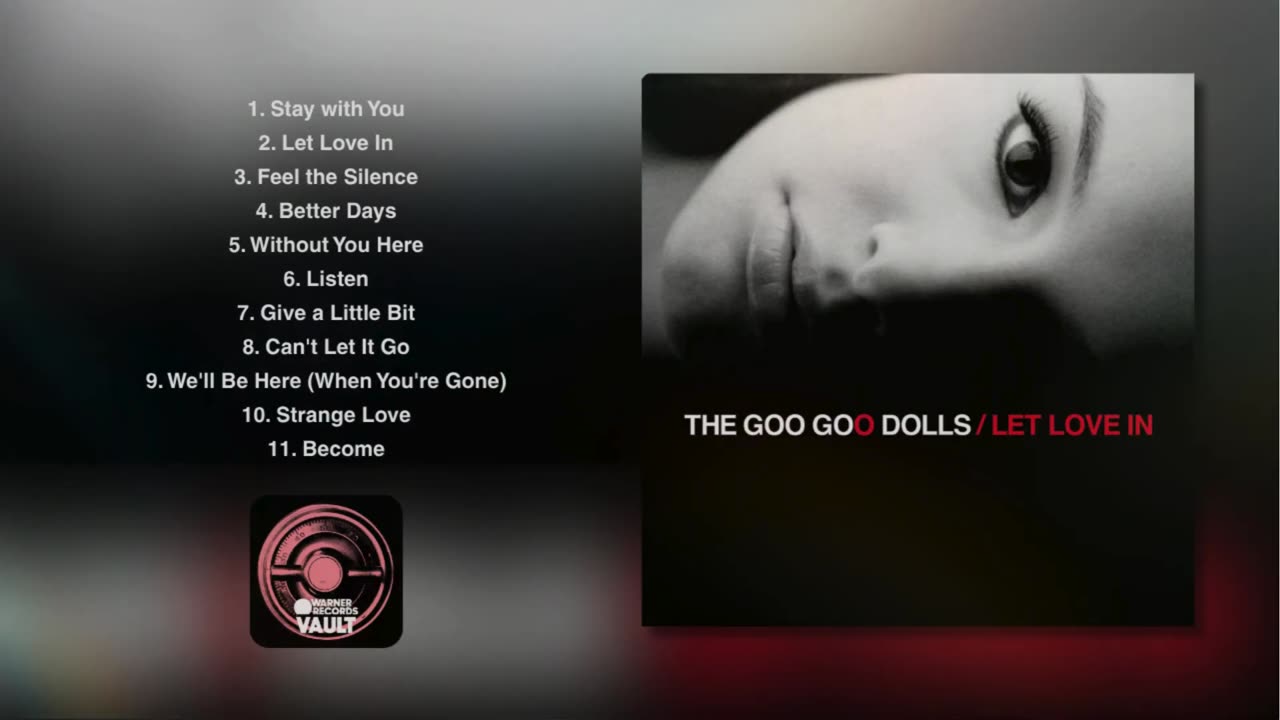 Goo Goo Dolls - Let Love In