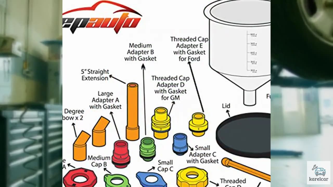 EPAuto Spill Proof Radiator Coolant Filling Funnel Kit
