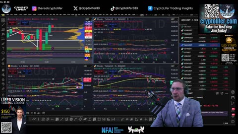 Bitcoin Live Trading: Is This the May Dump Signal? Markets on Edge! EP1625